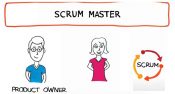 SCRUM Master Beruf Teil 01