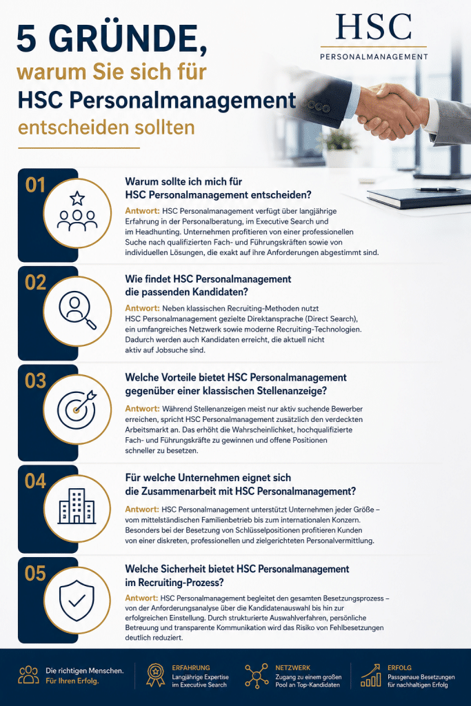 HSC Personalmanagement - Leistungen